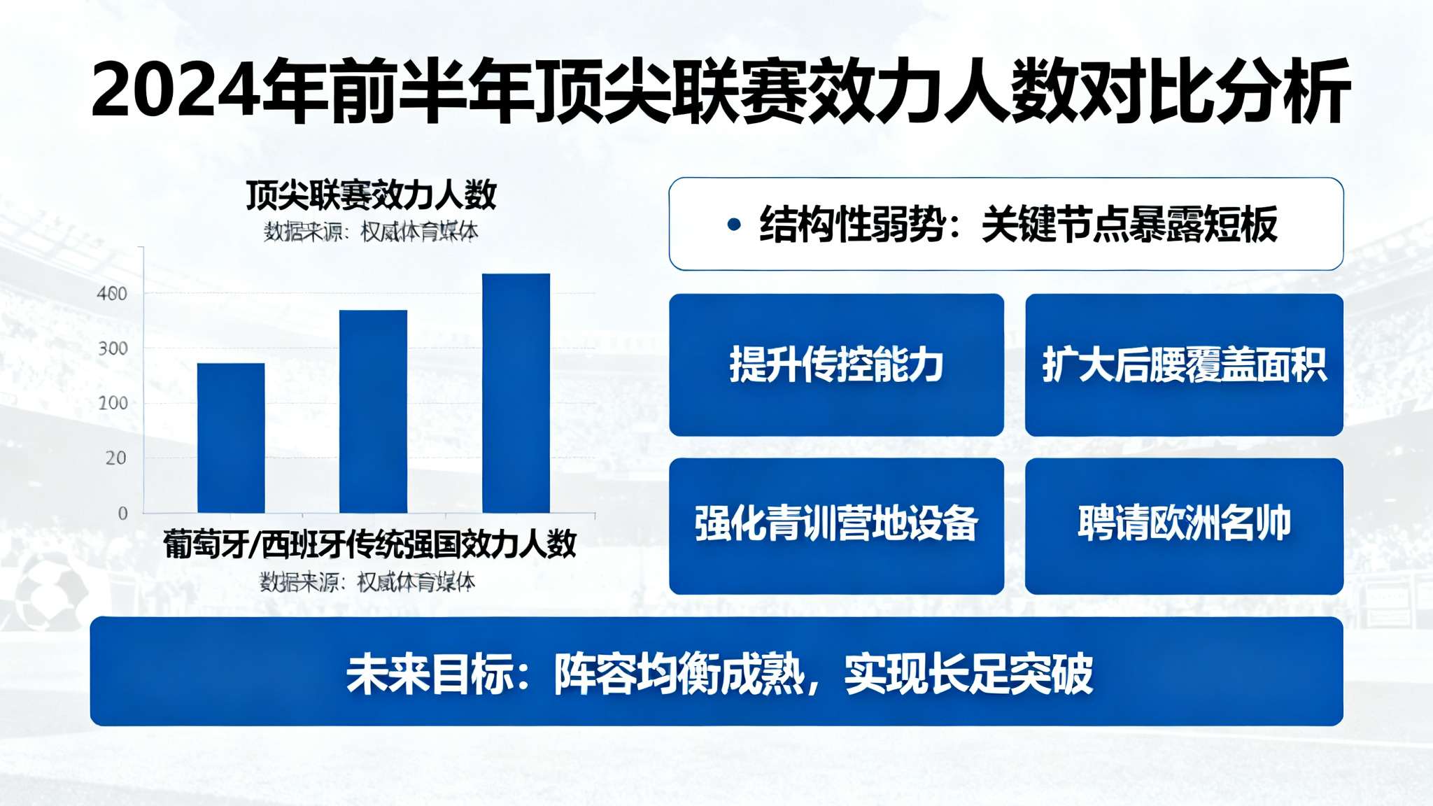 1-3不敌瑞典,乌克兰仍然无缘历史上第二次晋级世界杯 1-3不敌瑞典,乌克兰仍然无缘历史上第二次晋级世界杯