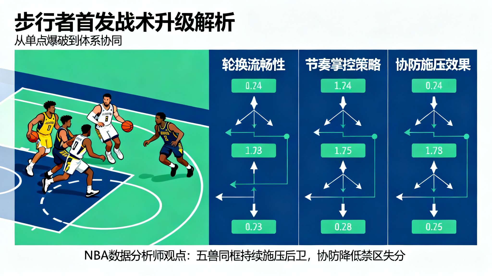 独行侠内姆布哈德